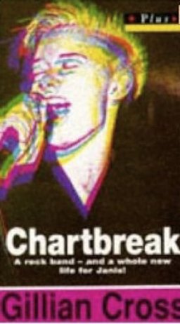 Chartbreak