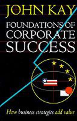 Foundations of Corporate Success