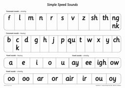 Read Write Inc. Phonics Simple Speed Sounds Poster