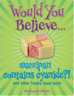Would You Believe... Marzipan Contains Cyanide?