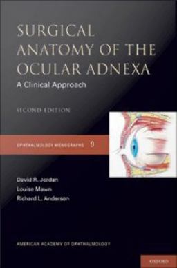 Surgical Anatomy of the Ocular Adnexa