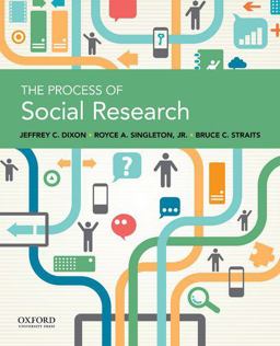 Process of Social Research  9780199946754 Front Cover