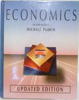 Microeconomics