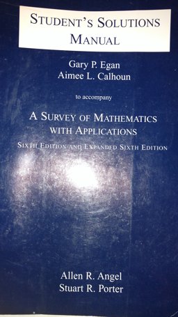 A Survey of Mathematics with Applications