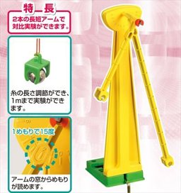 Activstats for Minitab 2002-2003