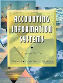 Accounting Information Systems Accounting Information Systems