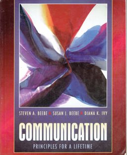 Communication