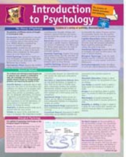 Introductory Psychology Study Card