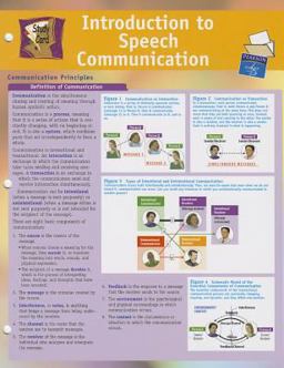 Study Card for Introduction to Speech Communication