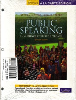 Public Speaking