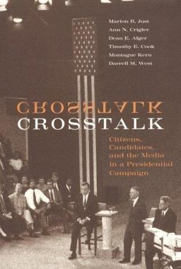 Crosstalk