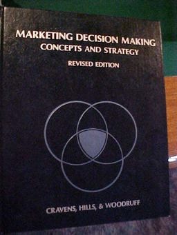 Marketing Decision Making
