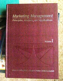 Marketing Management