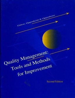 Quality Management