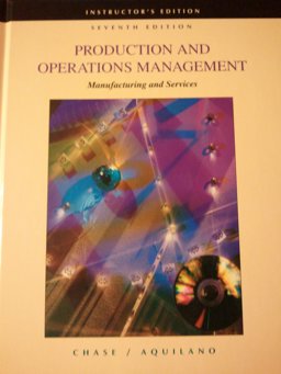 Productive Operations Management