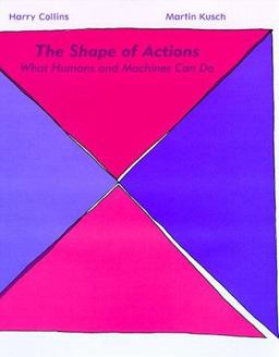 The Shape of Actions The Shape of Actions