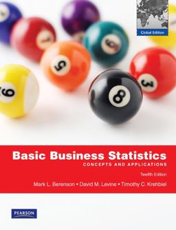 Basic Business Statistics