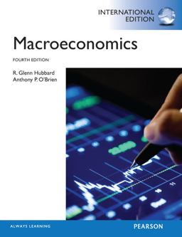 Macroeconomics Macroeconomics