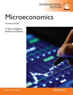 Microeconomics Microeconomics