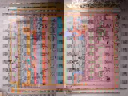 The Princess and the Pea