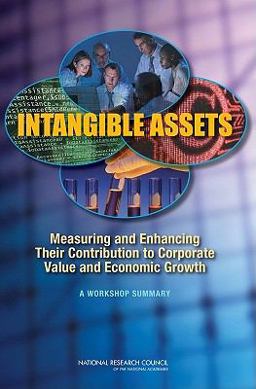 Intangible Assets Intangible Assets