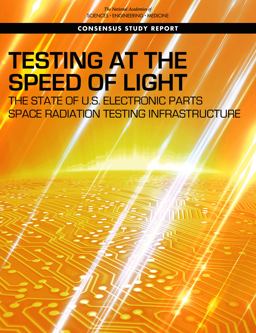 Testing at the Speed of Light Testing at the Speed of Light
