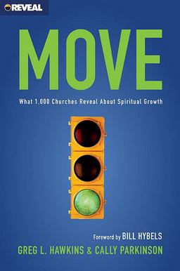 Move What 1,000 Churches Reveal about Spiritual Growth  9780310325253 Front Cover