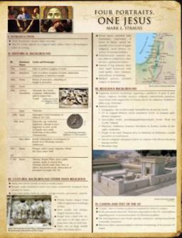 Four Portraits, One Jesus Laminated Sheet