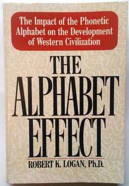 The Alphabet Effect