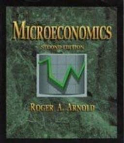 Microeconomics Microeconomics