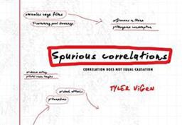 Spurious Correlations  9780316339438 Front Cover