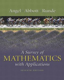 A Survey of Mathematics with Applications