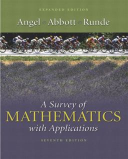 A Survey of Mathematics with Applications