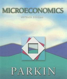 Microeconomics