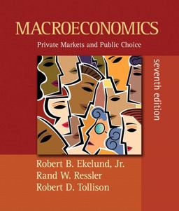 Macroeconomics Macroeconomics