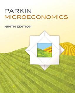 Microeconomics