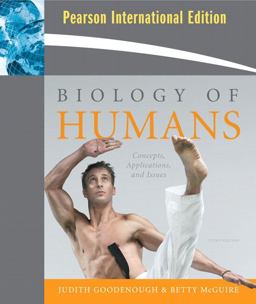 Biology of Humans