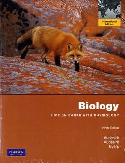 Biology