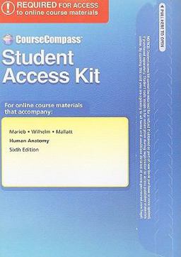 Human Anatomy Human Anatomy