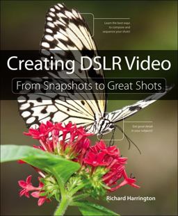 Creating Dslr Video Creating Dslr Video