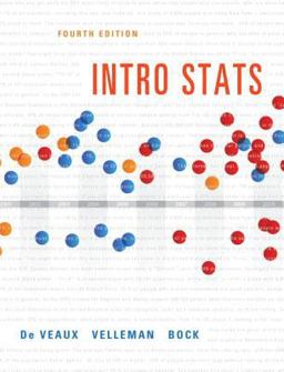 Intro Stats
