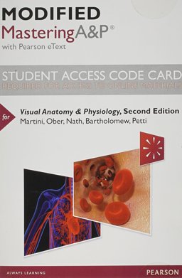 Visual Anatomy and Physiology Visual Anatomy and Physiology