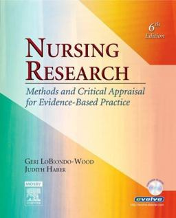 Nursing Research Nursing Research
