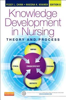 Knowledge Development in Nursing Theory and Process 9th 9780323316521 Front Cover