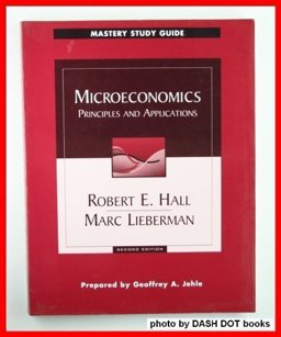 Microecon PrincAppl Mast Sg