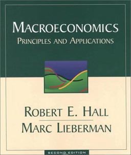 Macroeconomics