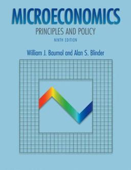 Microeconomics