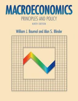 Macroeconomics