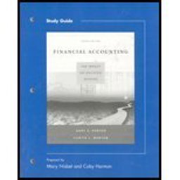 Financial Accounting