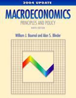 Macroeconomics Macroeconomics